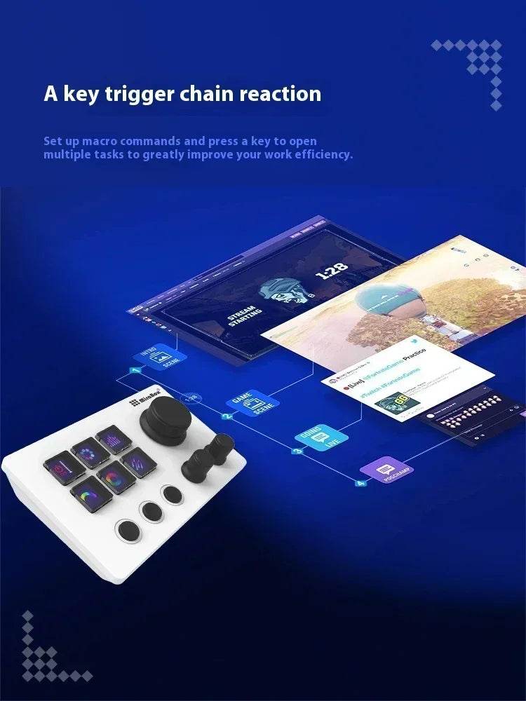 🎮 Clavier Macro Visuel Mirabox N3 – Streamdeck Personnalisable pour PC - Legeekshop