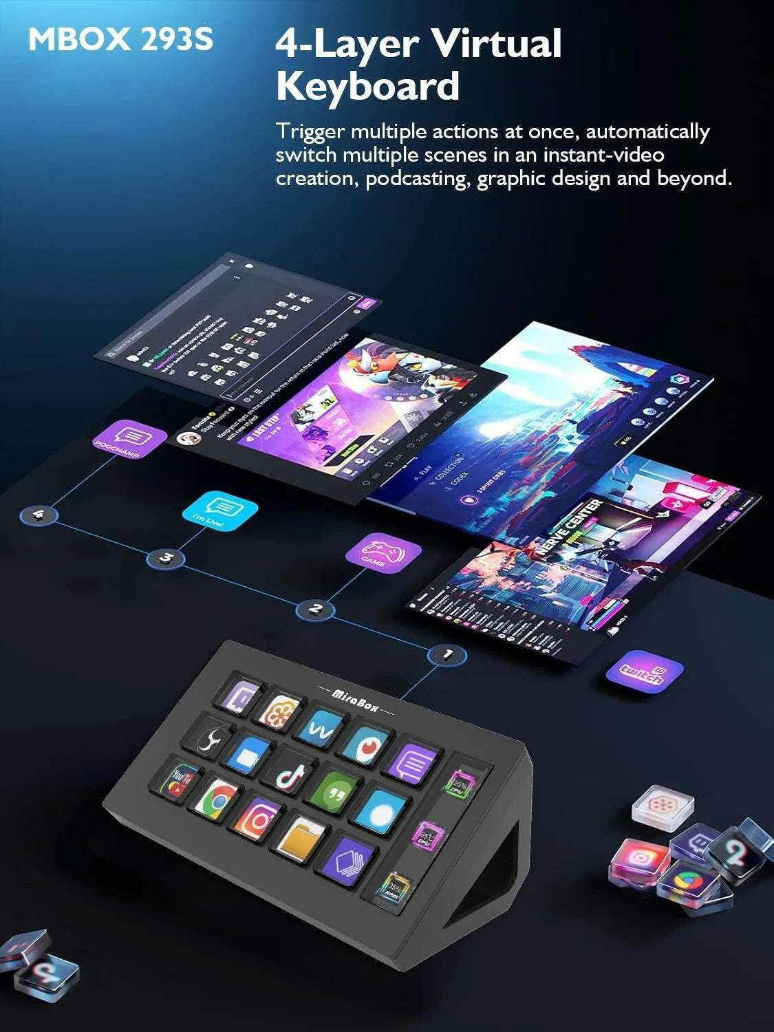 🎛️ Stream Deck Mini – Clavier Visuel 15 Touches LCD Personnalisables | Win / macOS - Legeekshop