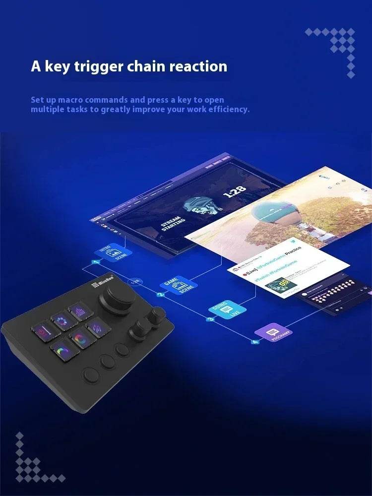 🎮 Clavier Macro Visuel Mirabox N3 – Streamdeck Personnalisable pour PC - Legeekshop