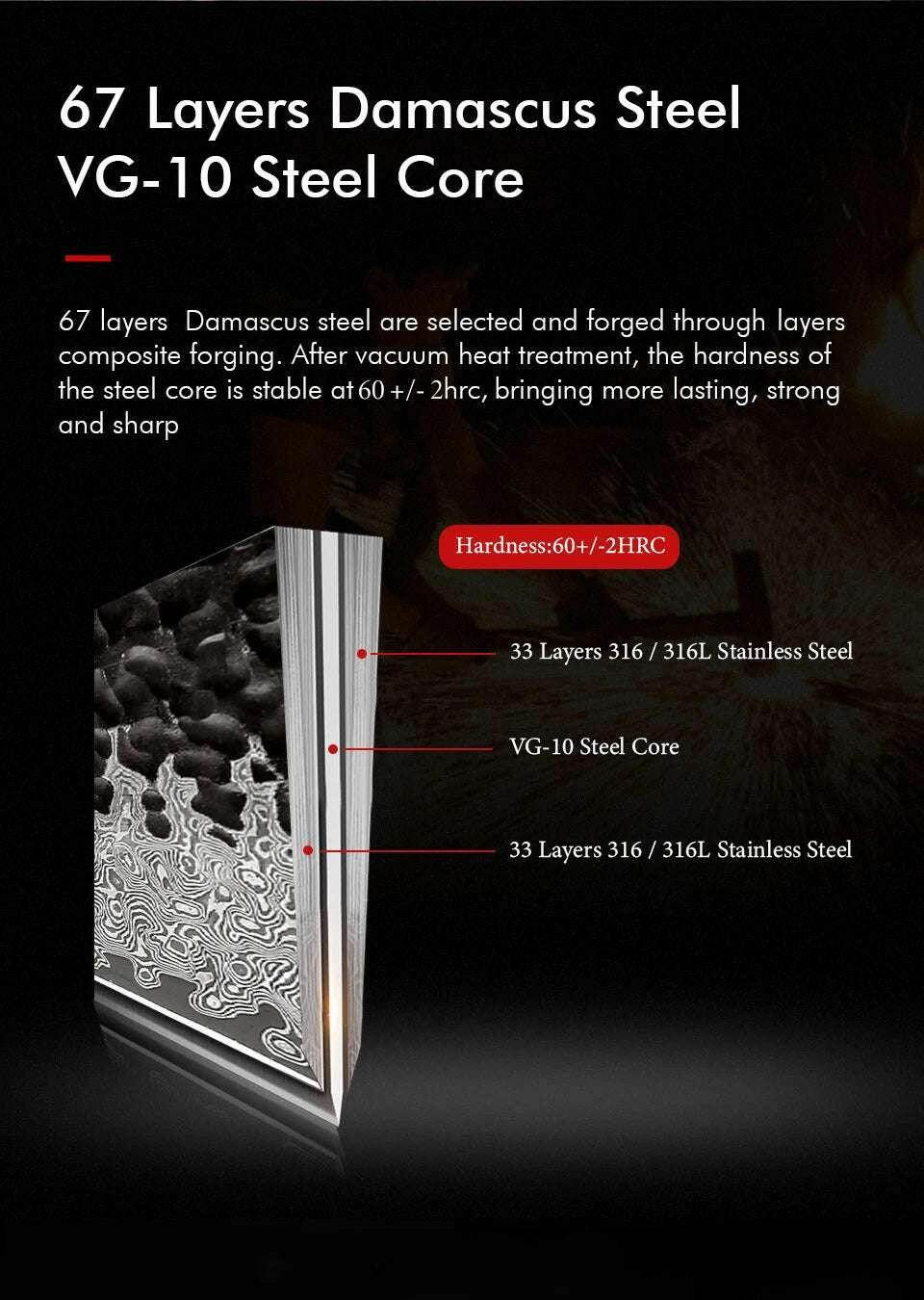 🔪 Couteau Kiritsuke Japonais Forgé à la Main – Acier Damas VG10 (8.2") - Legeekshop