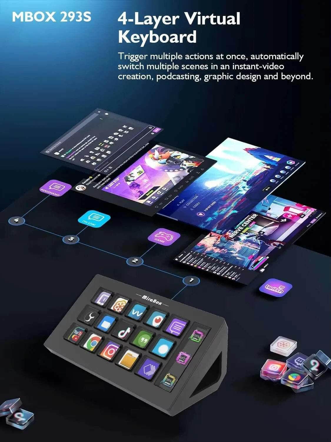 🎛️ Stream Deck Mini – Clavier Visuel 15 Touches LCD Personnalisables | Win / macOS - Legeekshop