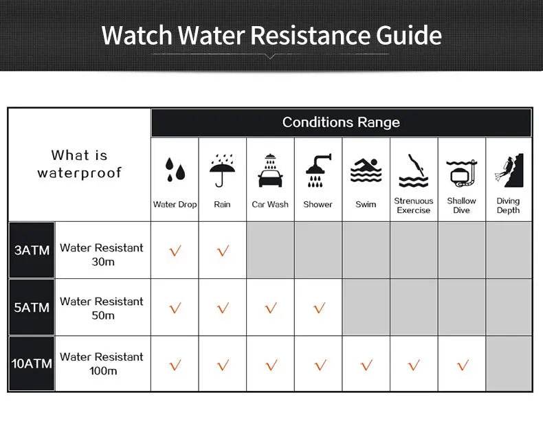 🕶️ REWARD – Montre Homme Quartz Rectangle Bleue Étanche Luxe - Legeekshop