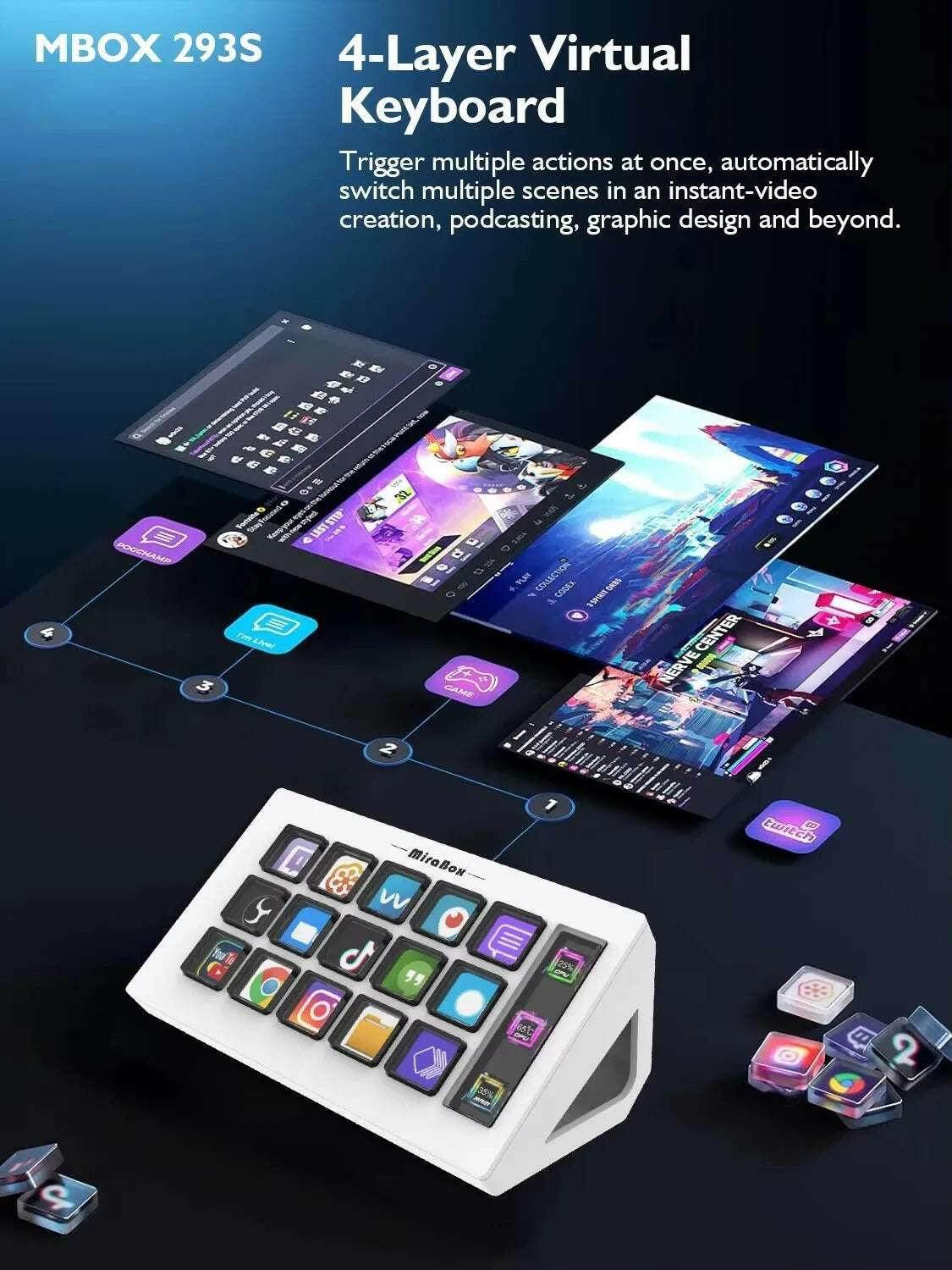 🎛️ Stream Deck Mini – Clavier Visuel 15 Touches LCD Personnalisables | Win / macOS - Legeekshop