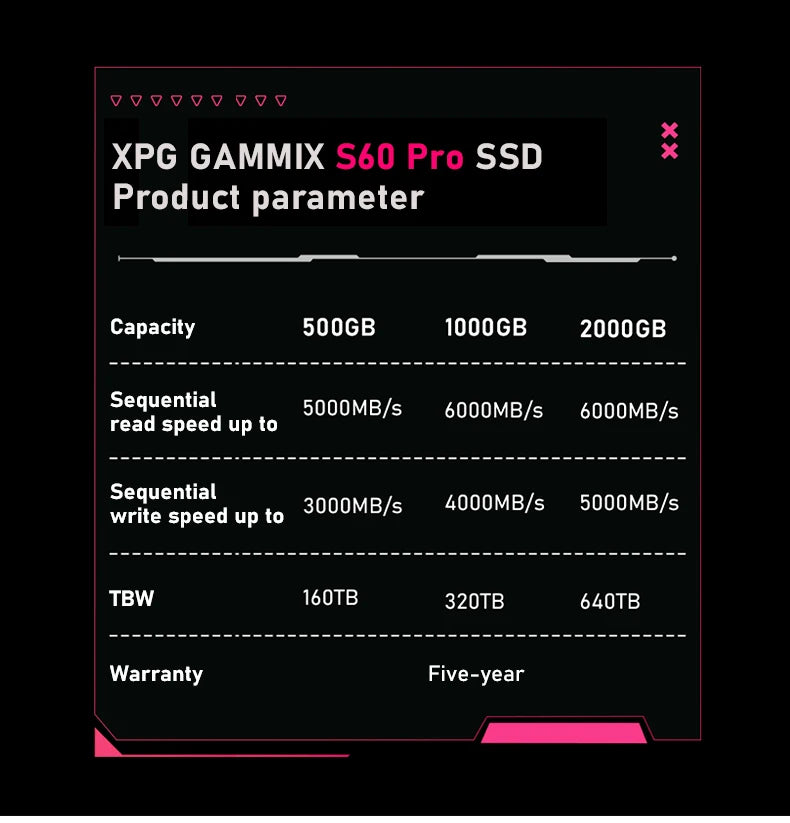 SSD NVMe ADATA XPG GAMMIX S50 PRO M.2 2280 PCIe Gen4x4 500GB 1TB 3D NAND TLC