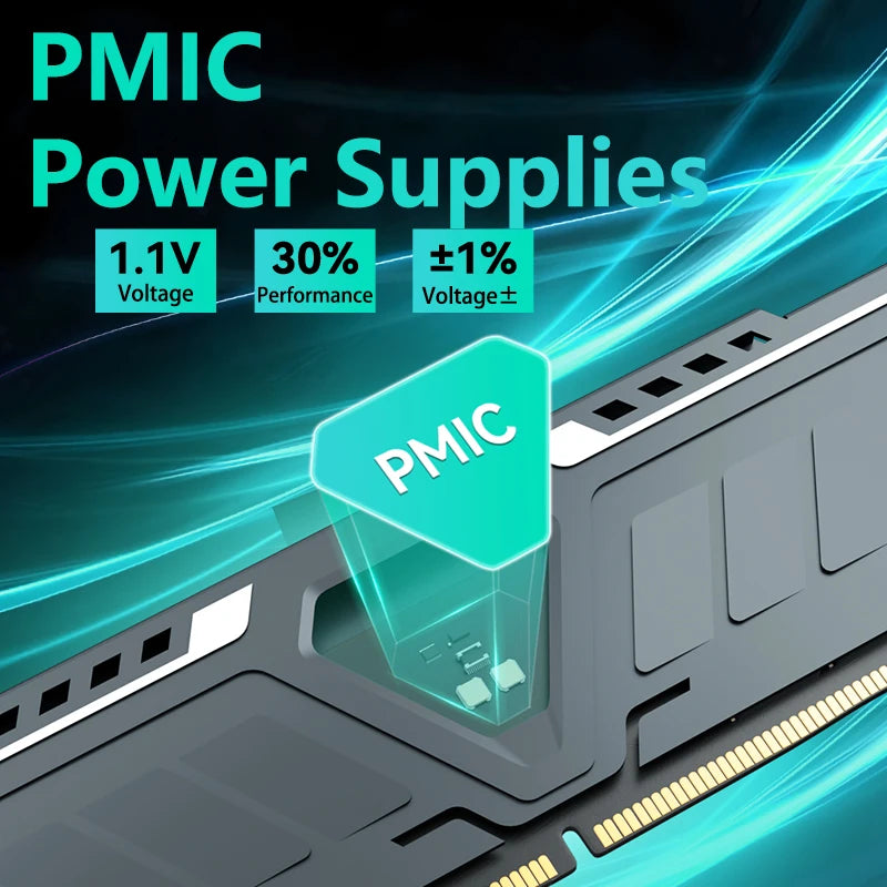 Mémoire RAM DDR5 GUDGA 8GB 16GB 32GB 4800-6800MHz Gaming Desktop XMP 3.0