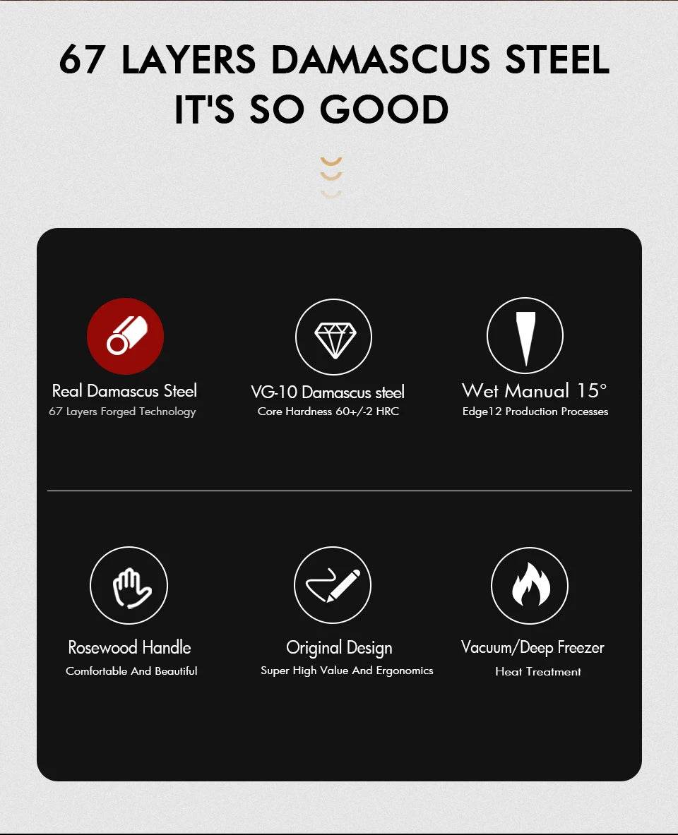 🔪 Couteau Kiritsuke Japonais Forgé à la Main – Acier Damas VG10 (8.2") - Legeekshop