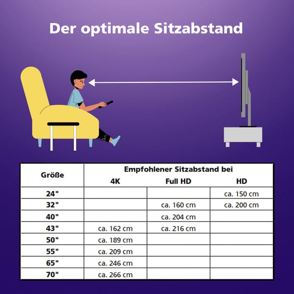 JVC LT-40VF5355W, LED-Fernseher - JVC - vue 6