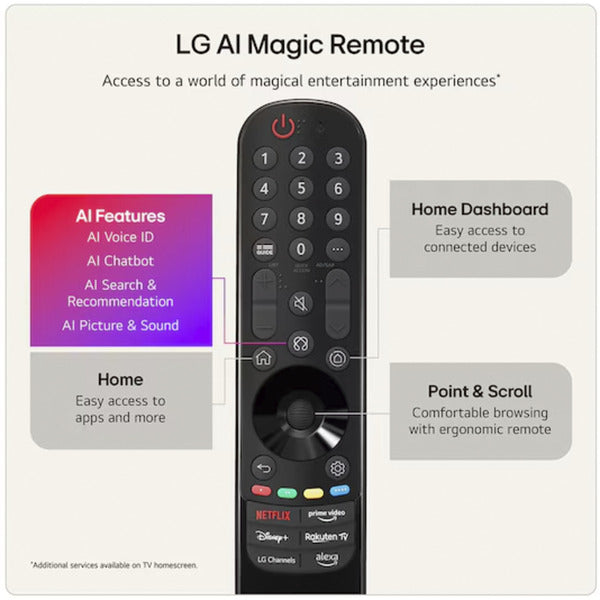 LG 65QNED7EB3C, QNED-Fernseher - LG - vue 7
