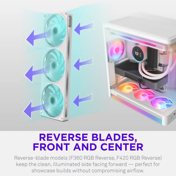 NZXT F420 RGB, Gehäuselüfter - NZXT - vue 6