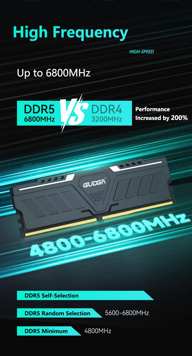Mémoire RAM DDR5 GUDGA 8GB 16GB 32GB 4800-6800MHz Gaming Desktop XMP 3.0