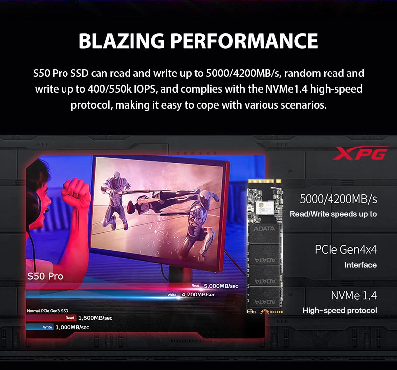 SSD NVMe ADATA XPG GAMMIX S50 PRO M.2 2280 PCIe Gen4x4 500GB 1TB 3D NAND TLC