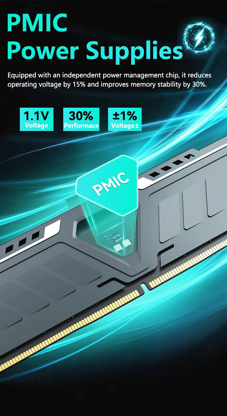 Mémoire RAM DDR5 GUDGA 8GB 16GB 32GB 4800-6800MHz Gaming Desktop XMP 3.0