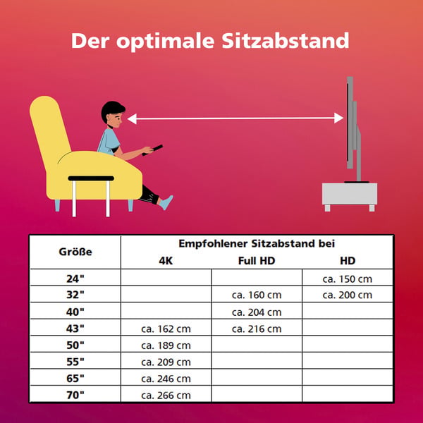 Telefunken XF40N750M, LED-Fernseher - Telefunken - vue 5